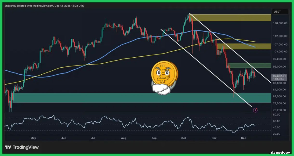 تحلیل وضعیت بیت‌ کوین؛ بحران قیمتی در محدوده ۸۰ تا ۹۵ هزار دلار