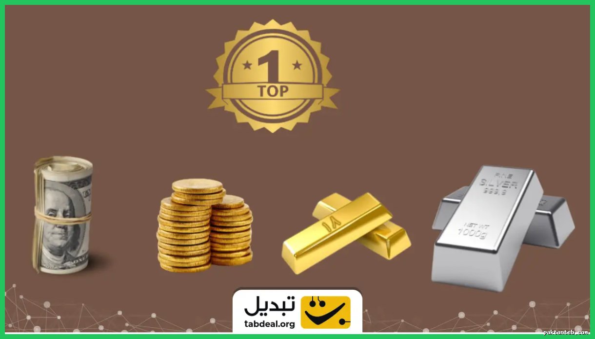 چگونه تا پایان سال ۱۴۰۴ در بازار سرمایه‌گذاری کنیم؟