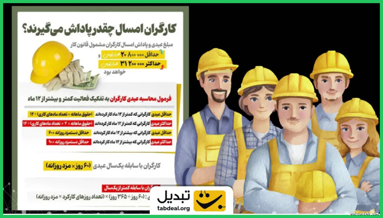میزان عیدی کارگران در سال ۱۴۰۴: حداقل ۲۰.۸ و حداکثر ۳۱.۲ میلیون تومان
