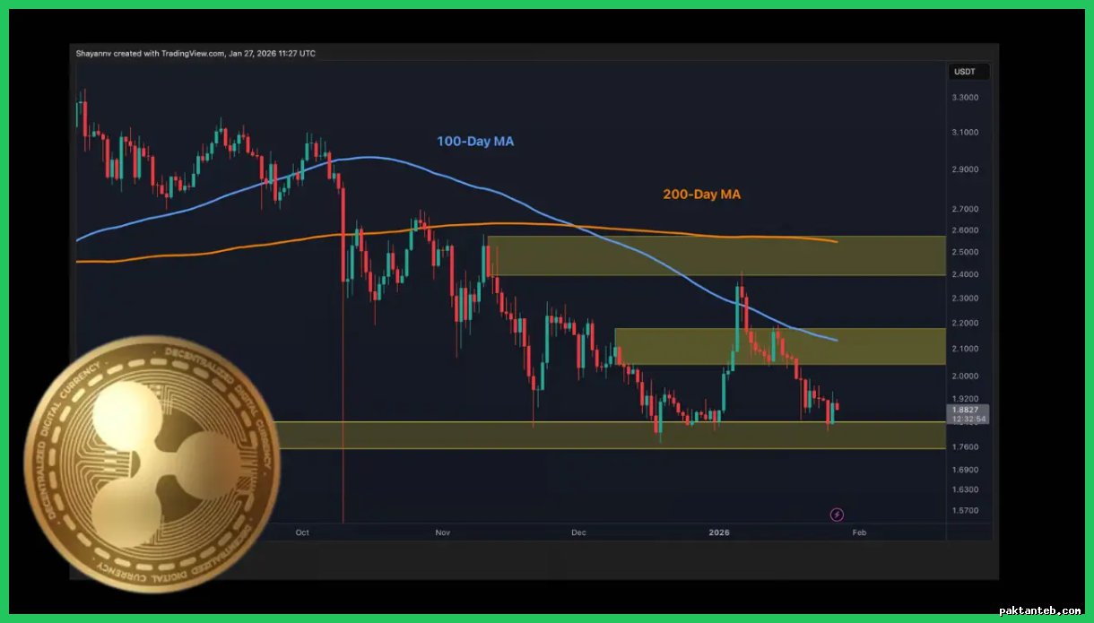 پیش‌بینی قیمت ریپل؛ بخریم یا بفروشیم؟