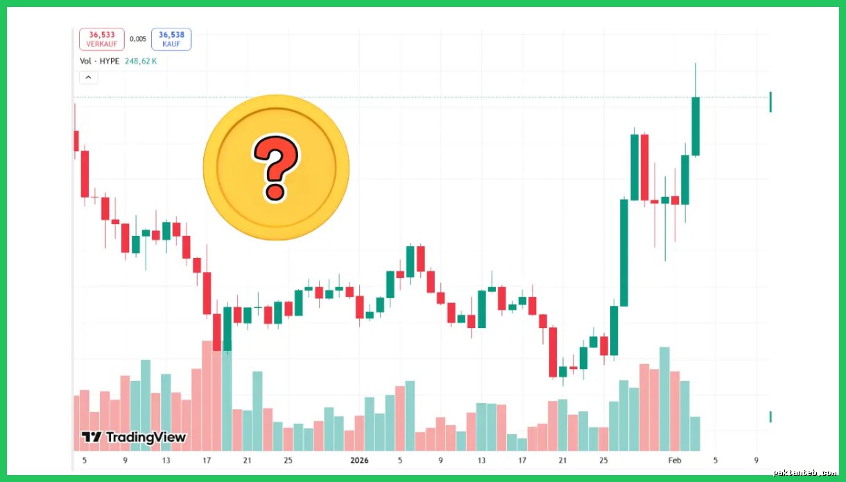 پرواز ۲۰ درصدی توکن HYPE با ورود به بازارهای پیش‌بینی